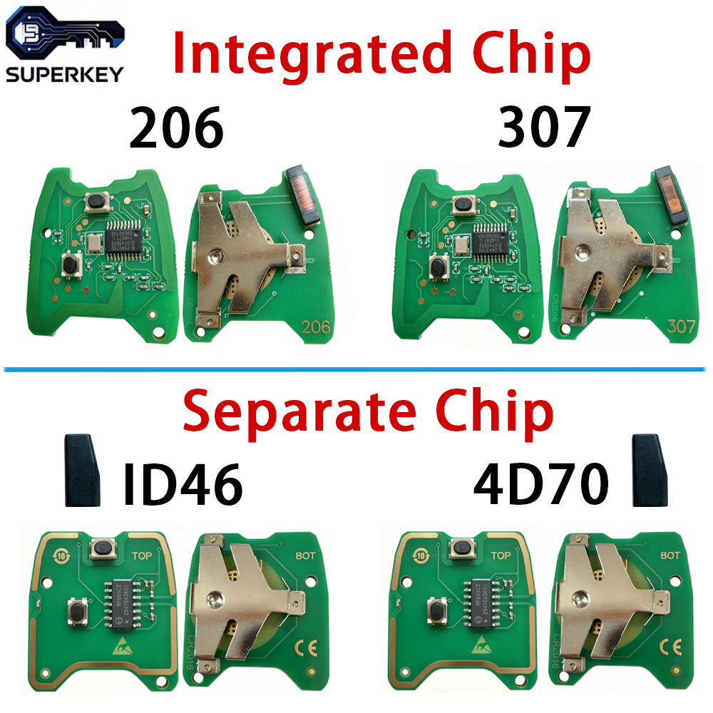 Placa de Circuito PCB 4D70 / I - Proto Board avaliação e preço