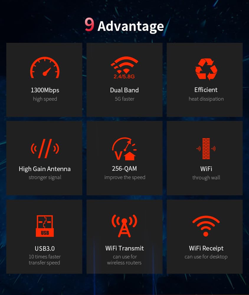 Adaptador WiFi Dual Band CF-92 - Antenna 2.4Ghz avaliação e preço