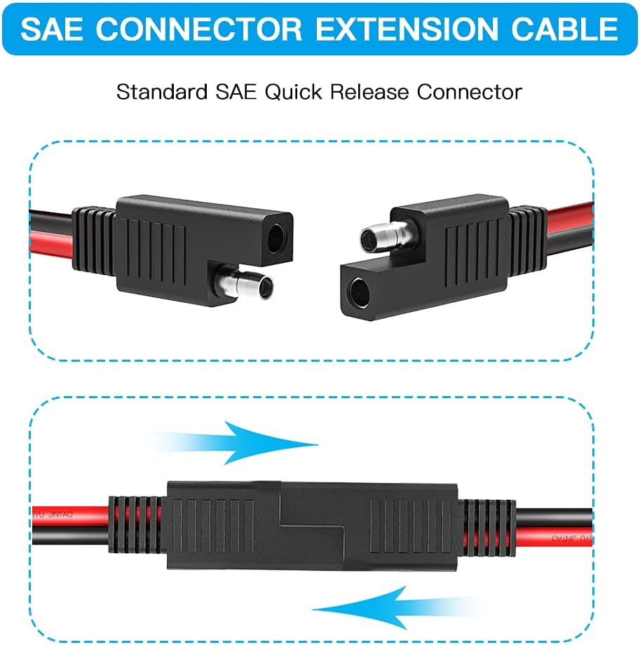 Cabo de Extensão SAE com Conec - Ipex Connector avaliação e preço