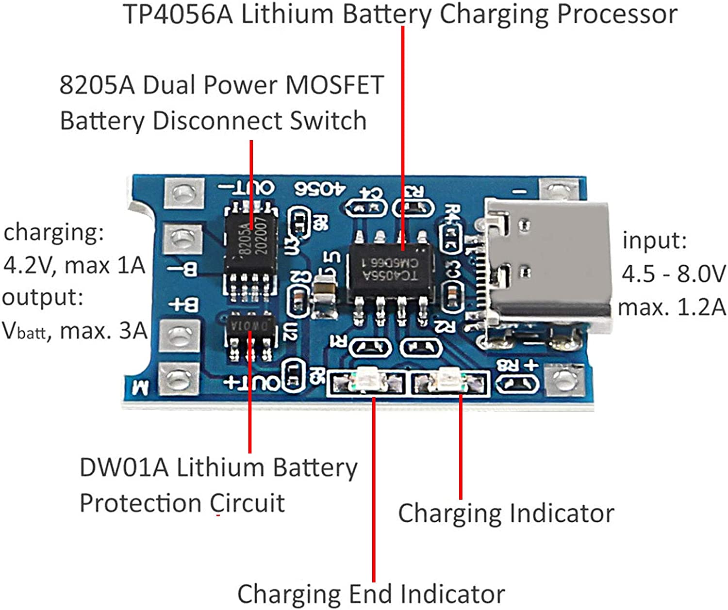 2/5pc tipo-c micro mini 5v1a 1 - Li Ion Charger Module avaliação e preço